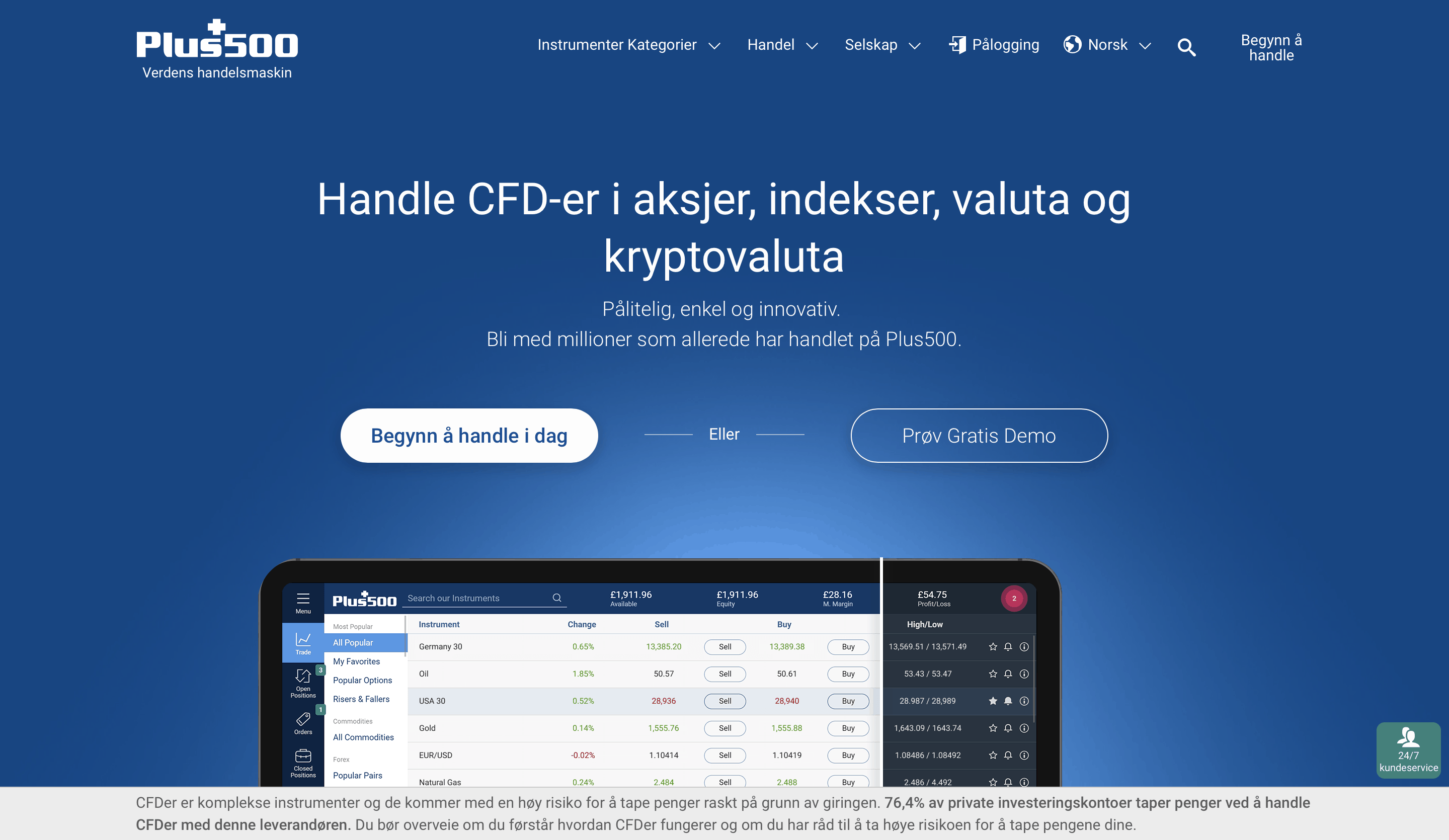 plus500 CFD-broker.