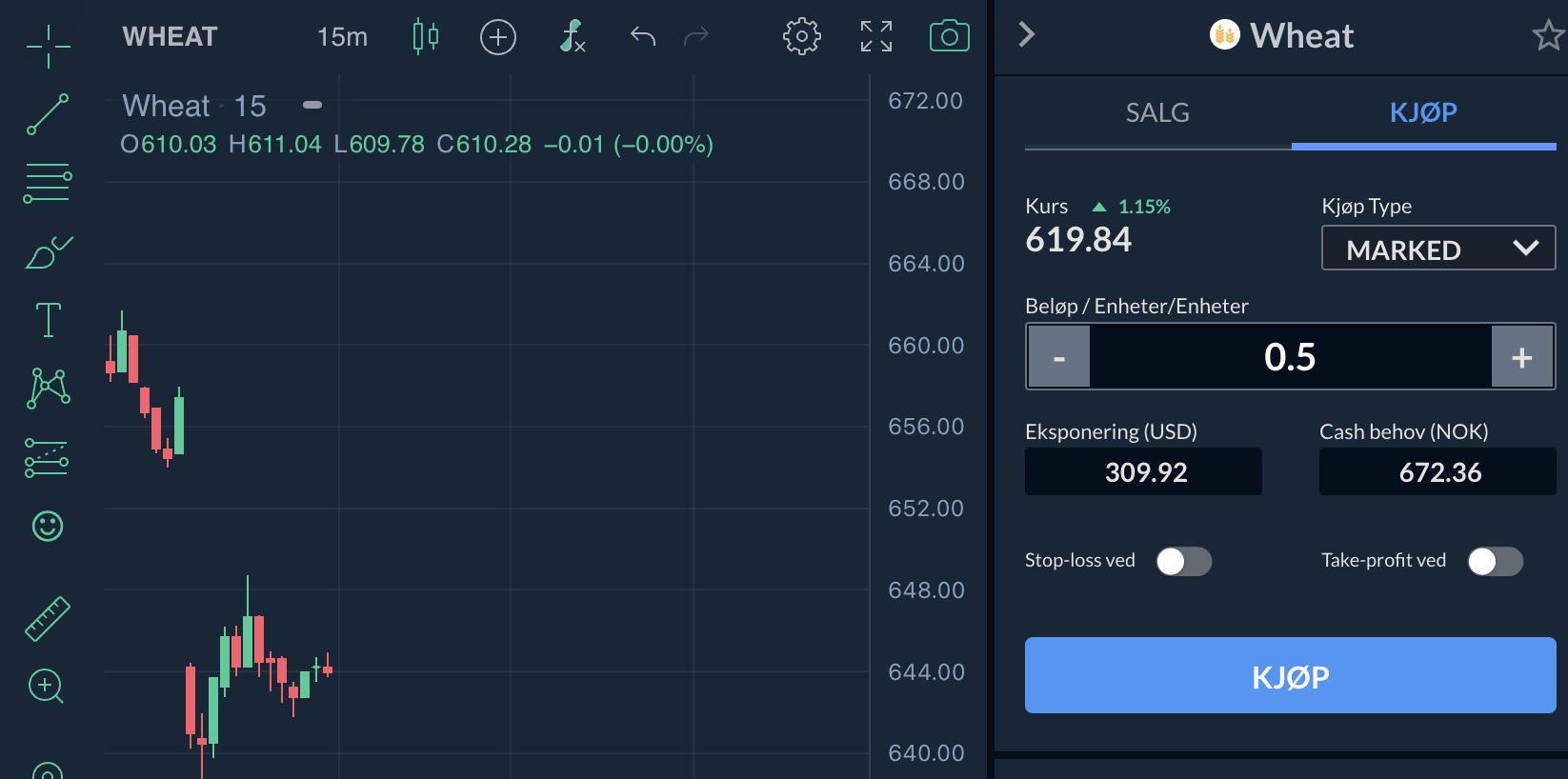 slik trader du p&aring; en mobil app