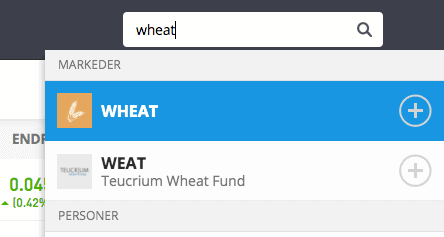 Hvete CFD etoro