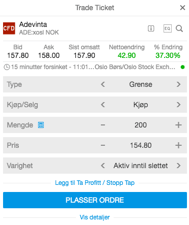 Adevinta kjøp SaxoTraderGo