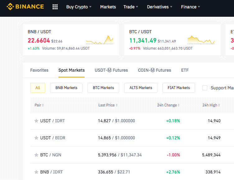 Binance market
