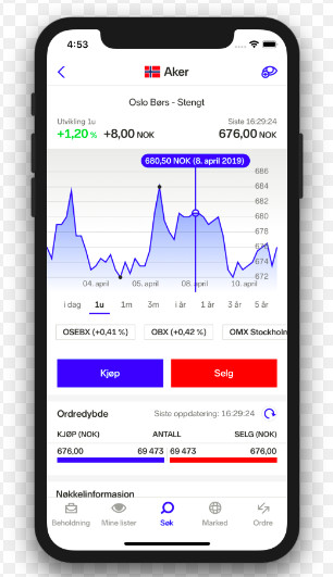 nordnet trading app