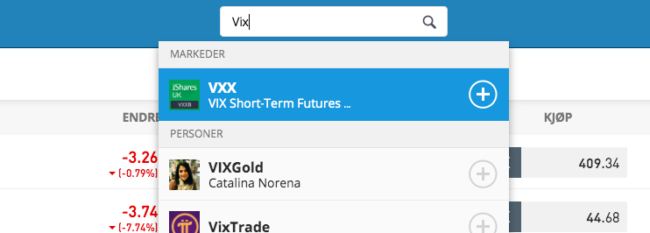 Vix Index aksjer