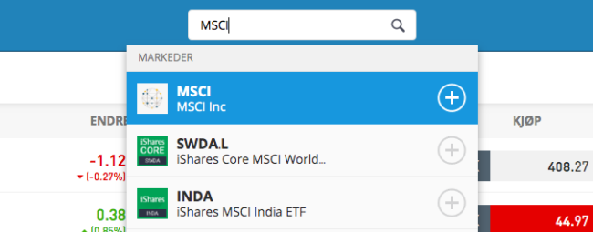 MSCI world index