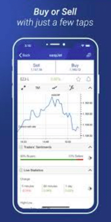 plus500 trading app