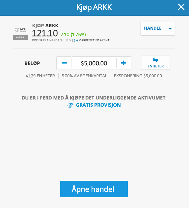 invester i ark etf