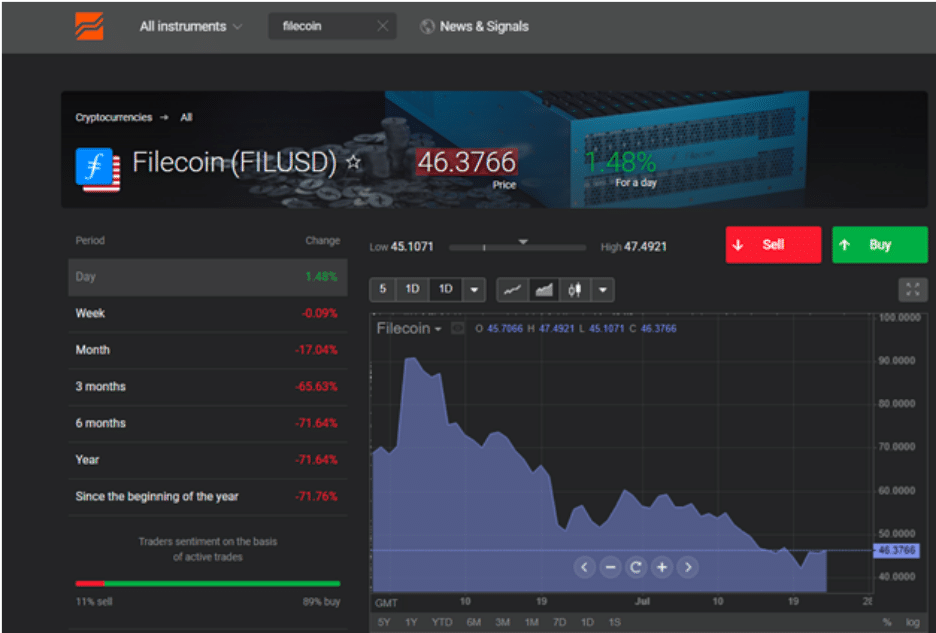 invester i filecoin