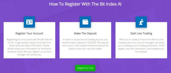 Registrer deg hos Bit Index AI