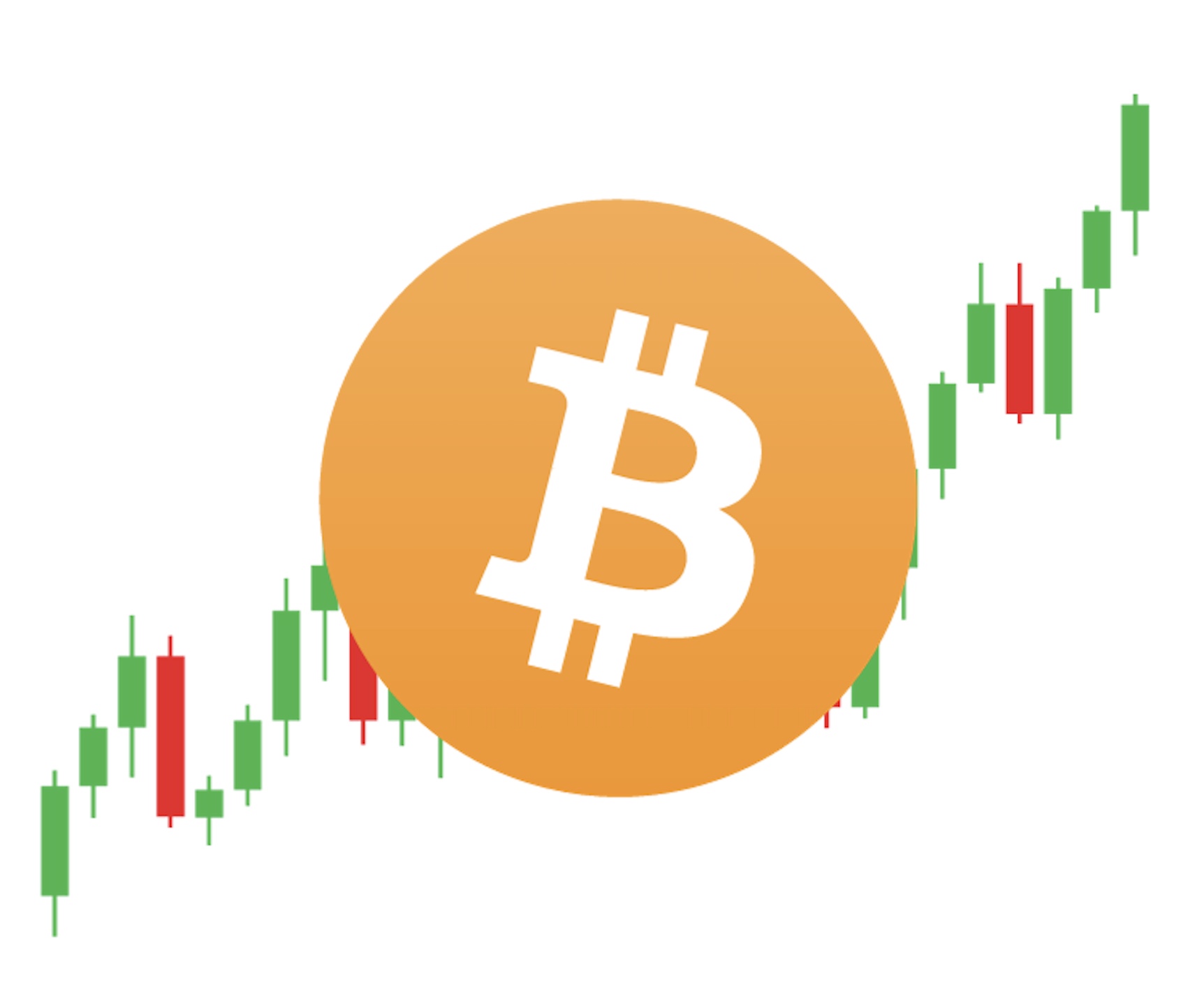 trading bitcoin logo kursendringer