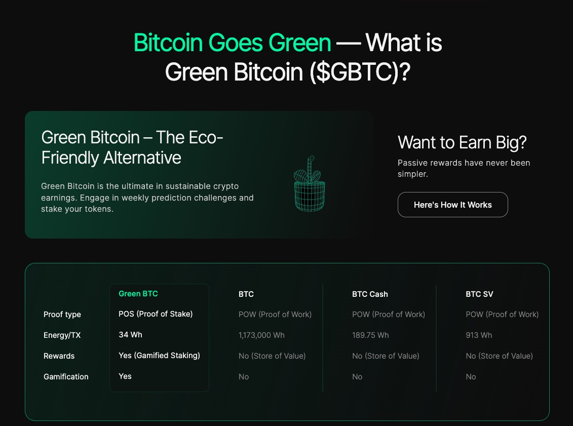 Green Bitcoin hjemmeside, hva er green bitcoin, tekst med forskjeller fra green btc og andre bitcoiner. 