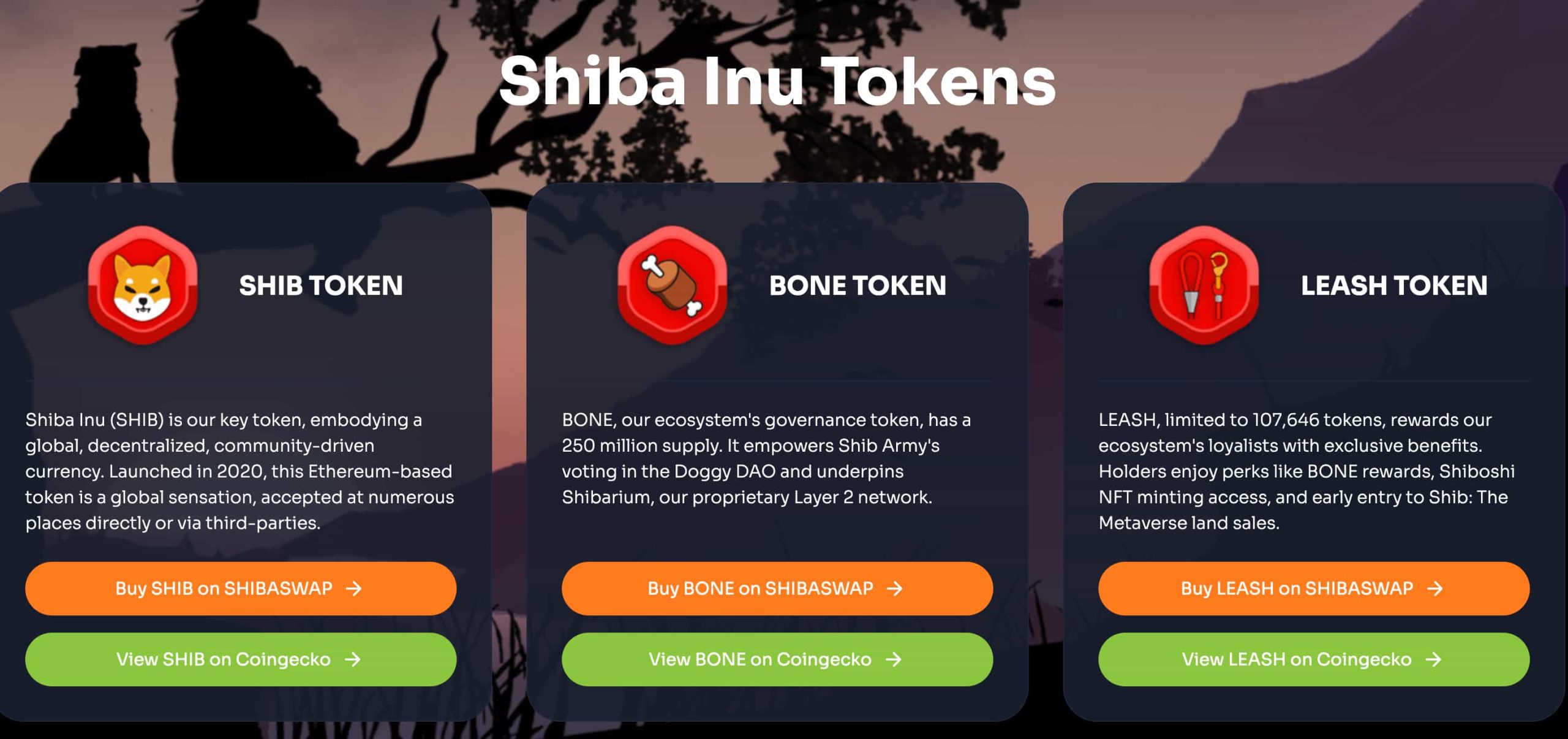 Shiba Inu tokens ecosystem with SHIB Token