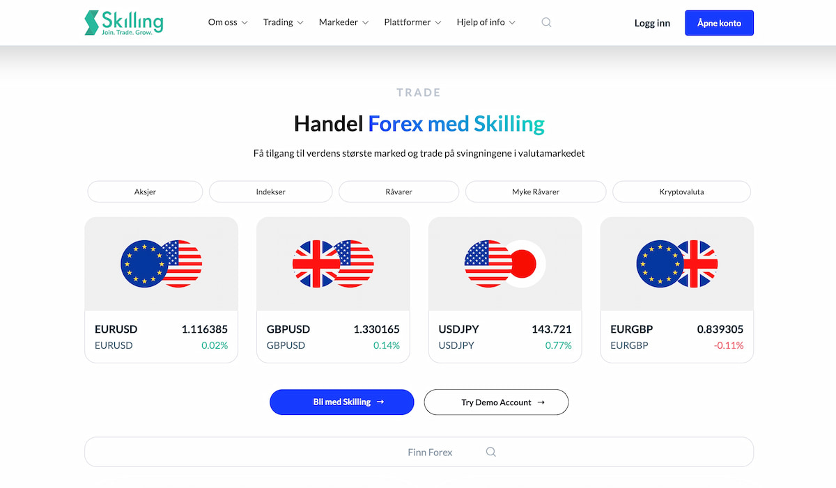 Skilling nettside for forex