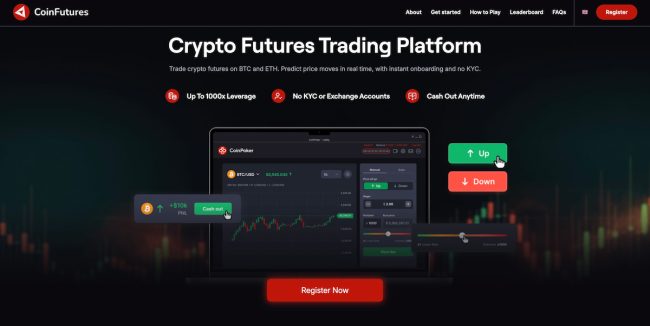 coinfutures hjemmeside